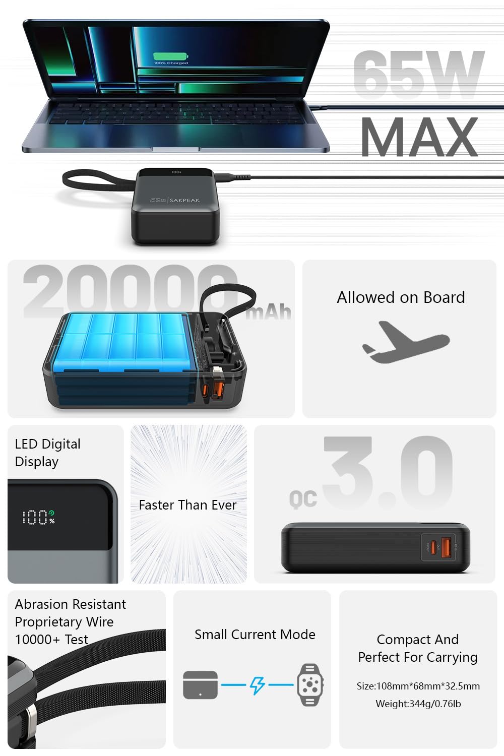 Amazon | SAKPEAK PC モバイルバッテリー 20000mAh 大容量 PD 65W 急速